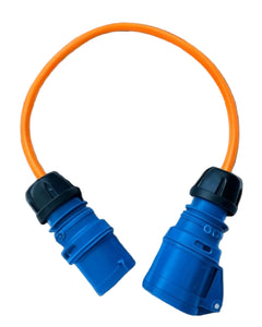 Two connectors with orange cables 