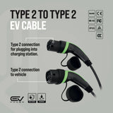 LDV EV80 Charging Cable – EV charging cable view 9