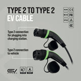 Mercedes A250e Charging Cable – EV charging cable view 8