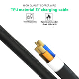 Khons EV Charging Cable Type 2, 16A, 11kW Female to Male Plug, 5m Three Phase EV Extension Cable for Car Charger Station