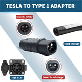 EV Charger And EV Charging Adapter type 1 to type 2 adapter Tesla to GBT converter GBT to J1772 Charger adapter