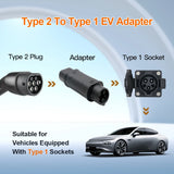 **Image Alt Text:** ERDAN 32A EV Adapter IEC 62196 Type 2 to Type 1 J1772 EVSE Charger Connector for Electric Vehicles