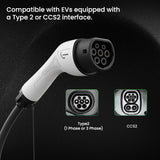 FITMPH 3m Type 2 to Type 2 EV Charging Cable – 32A, 22kW