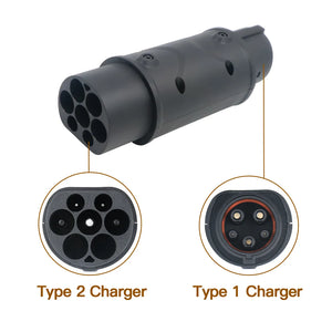 **Image Alt Text:** ERDAN 32A EV Adapter IEC 62196 Type 2 to Type 1 J1772 EVSE Charger Connector for Electric Vehicles