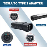 EV Charger And EV Charging Adapter type 1 to type 2 adapter Tesla to GBT converter GBT to J1772 Charger adapter