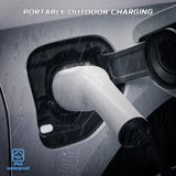Portable EV Charging Cable – Type 2 to Type 2 IEC 62196-2 | 32A 22kW 3-Phase & 16A 3.5kW 1-Phase EVSE Kit