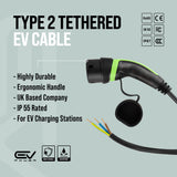 Type 2 Tethered Cables – EV charging cable view 5